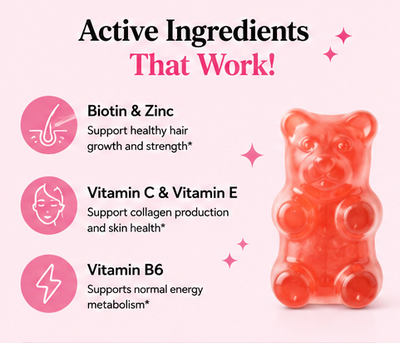BloomBear™ Hair Growth Gummies