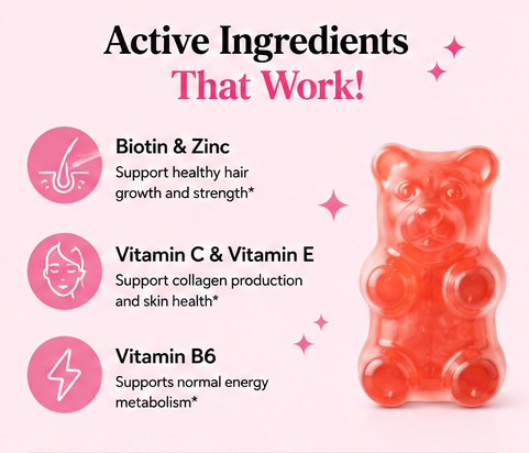 BloomBear™ Hair Growth Gummies