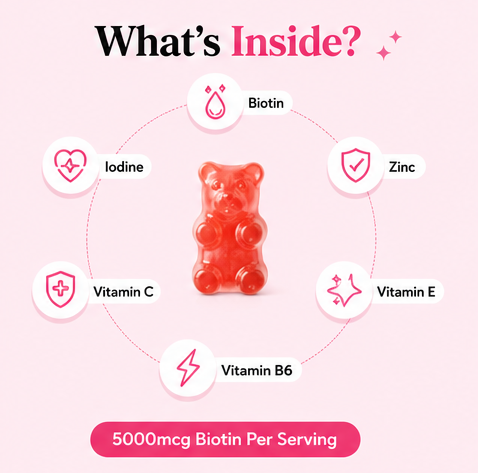 BloomBear™ Hair Growth Gummies