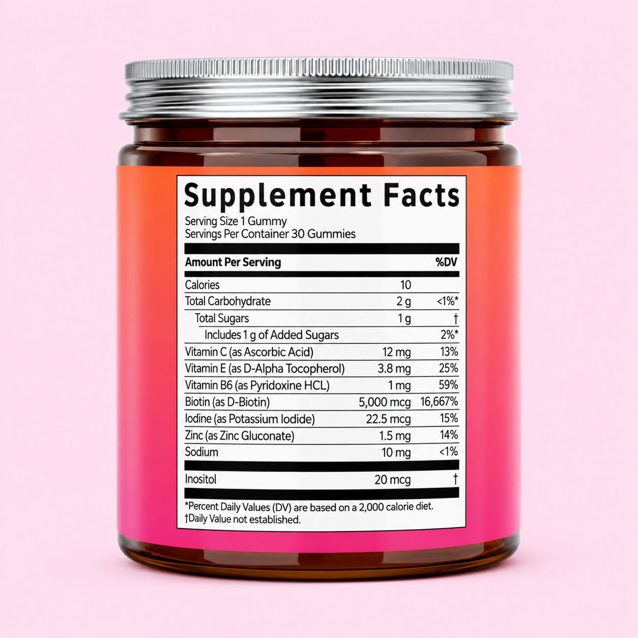 BloomBear™ Hair Growth Gummies